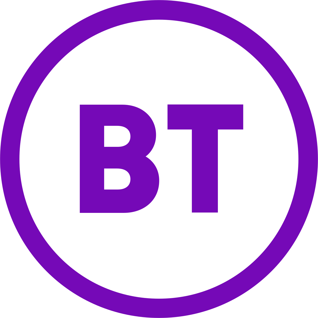 BT plc